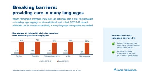 Virtual Care Slide