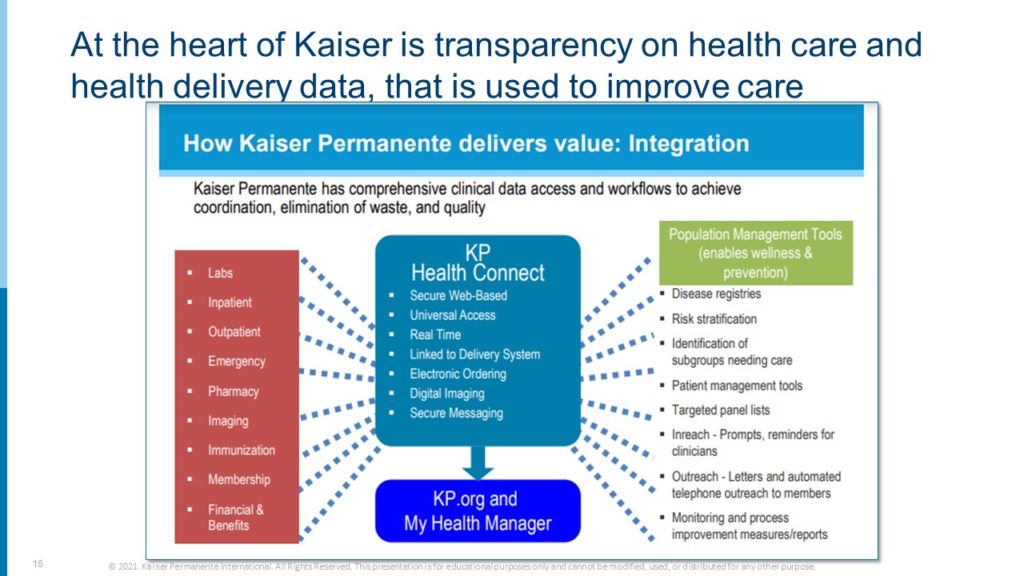 Perspectives on Kaiser Permanente from Germany and Canada KP